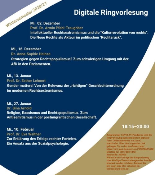 Ringvorlesung WS 2020/21