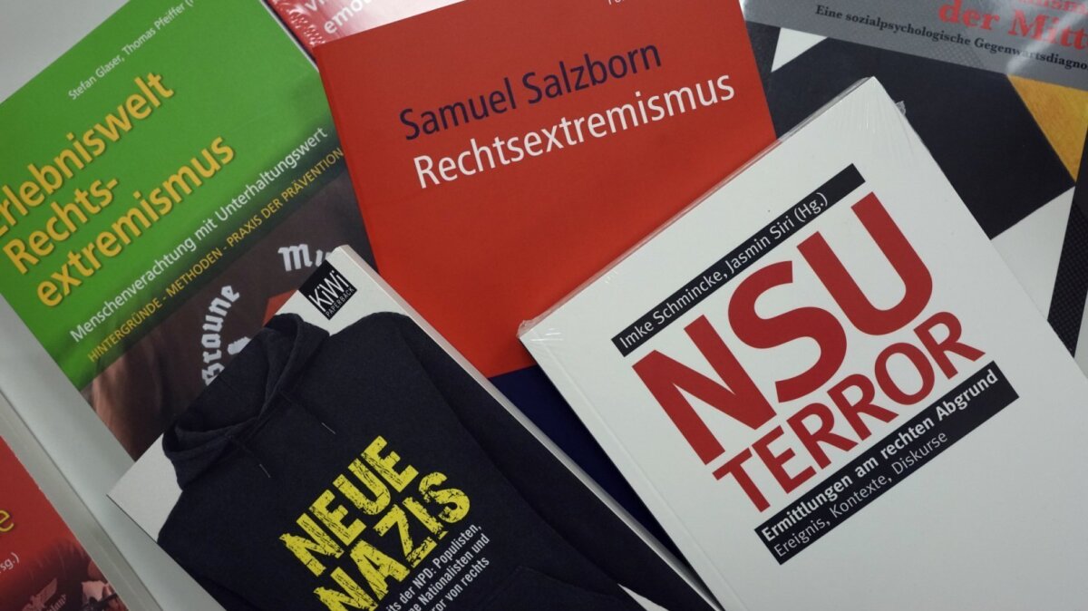 Research on right-wing extremism